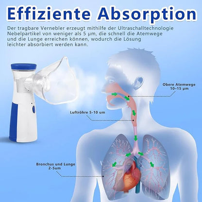 Portable Ultrasonic Rechargeable Mesh Nebulizer Machine